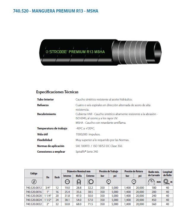 MANGUERA PREMIUM R13 - MSHA